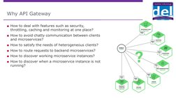 ■How to deal with features such as security, 
throttling, caching and monitoring at one place?
■How to avoid chatty communica