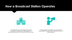 Introduction to Broadcast Media Basics | PDF | Broadcasting | Mass Media