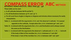 COMPASS ERROR  ABC METHOD
REFERENCE  NORIES NAUTICAL  TABLE  PAGE 339  -  396
These table can be used : 
1. In all Latitudes