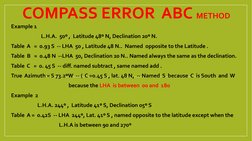 COMPASS ERROR  ABC METHOD
Example 1
                         L.H.A.  50º ,  Latitude 48º N, Declination 20º N. 
Table  A   =