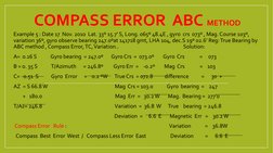 COMPASS ERROR  ABC METHOD
Example 5 : Date 17  Nov. 2010  Lat. 33º 15.7’ S, Long. 065º 48.4E , gyro  crs  073º , Mag. Course
