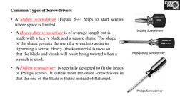 • A Stubby screwdriver (Figure 6-4) helps to start screws
where space is limited.
Common Types of Screwdrivers
Stubby Screwdr