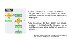 Deben utilizarse al realizar el análisis de
peligros como base para evaluar la posible
aparición, aumento, disminución o int