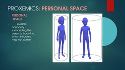 PROXEMICS: PERSONAL SPACE
PERSONAL 
 SPACE
•
invisible 
boundary  
surrounding the  
person’s body into  
which intruders