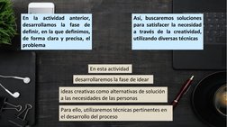 En
la
actividad
anterior,
desarrollamos
la
fase
de
definir, en la que definimos,
de forma clara y precisa, el
problema
En est