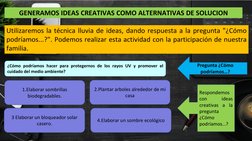 Utilizaremos la técnica lluvia de ideas, dando respuesta a la pregunta "¿Cómo
podríamos...?". Podemos realizar esta actividad