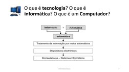 Informática Básica 
7 
O que é tecnologia? O que é 
informática? O que é um Computador? 
 
 
 
 
 
 
 
 
