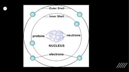 Grade 9 Basic Electronics Overview | PDF | Technology & Engineering