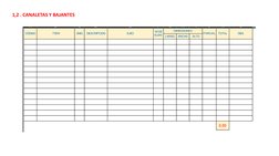 1,2 . CANALETAS Y BAJANTES
