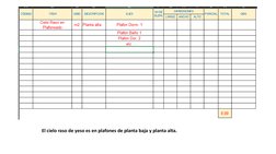 El cielo raso de yeso es en plafones de planta baja y planta alta.
