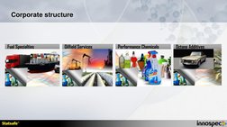 Corporate structure
Fuel Specialties
Oilfield Services
Performance Chemicals
Octane Additives
