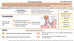 Bronquiolitis
Síndrome clínico que ocurre en niños menores de 2 años y se caracteriza por sintomas de via aérea superior, seg