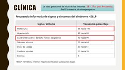 CLÍNICA
La edad gestacional de inicio de los síntomas:  28 – 37 ss (más frecuencia), 
final II trimestre, término/postparto
