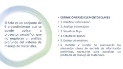 El SHA es un conjunto de
6 procedimientos que se
puede
aplicar
a
proyectos pequeños que
no requieran un análisis
profundo del