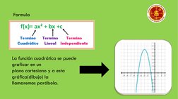 Formula
La función cuadrática se puede 
graficar en un 
plano cartesiano y a esta 
gráfica(dibujo) la 
llamaremos parábola.