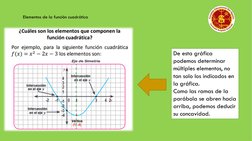 Elementos de la función cuadrática 
De esta gráfica 
podemos determinar 
múltiples elementos, no 
tan solo los indicados en