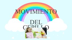 MOVIMIENTO 
DEL
CEPILLO
