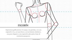 FIGURÍN 
Representar gráficamente el cuerpo y las prendas, con una
expresión viva, un trazo fresco, un movimiento dinámico,
u