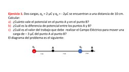 Ejercicio 1. Dos cargas, q1 = 2 μC y q2 = - 2μC se encuentran a una distancia de 10 cm. 
Calcular: 
a) ¿Cuánto vale el potenc