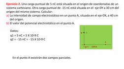 Ejercicio 2. Una carga puntual de 5 nC está situada en el origen de coordenadas de un 
sistema cartesiano. Otra carga puntual