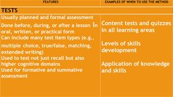 Assessment and Recording Methods Overview | PDF | Educational ...