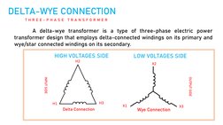 DELTA-WYE CONNECTION
T H R E E - P H A S E  T R A N S F O R M E R
A delta-wye transformer is a type of three-phase electric p