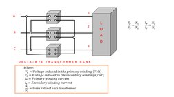 A
B
C
L
O
A
D
D E L T A - W Y E  T R A N S F O R M E R  B A N K
𝑉𝑝
𝑉𝑆
= 𝑁1
𝑁2
𝐼𝑝
𝐼𝑆
= 𝑁2
𝑁1
Where:
𝑉𝑃= 𝑉𝑜𝑙𝑡