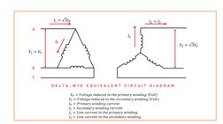 A
B
C
D E L T A - W Y E  E Q U I V A L E N T  C I R C U I T  D I A G R A M
𝐼1 =
3𝐼𝑃
𝑉2 =
3𝑉𝑆
𝐼𝑆
𝐼2 = 𝐼𝑆
𝐼𝑃
𝑉1 =