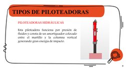TIPOS DE PILOTEADORAS 
PILOTEADORAS HIDRÁULICAS
Esta piloteadora funciona por presión de 
fluidos y consta de un amortiguador