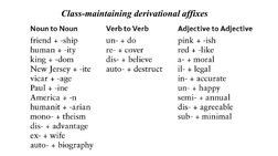 Class-maintaining derivational affixes

