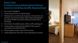 PROJECT STAGE
B. CONSTRUCTION AND DESIGN SERVICES PHYSICAL
INFRASTRUCTURE & FACILITIES {PRE-PLANNING STAGE}
1.
Site visit & i