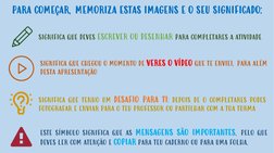 PARA COMEÇAR, MEMORIZA ESTAS IMAGENS E O SEU SIGNIFICADO: 
SIGNIFICA QUE DEVES ESCREVER OU DESENHAR PARA COMPLETARES A ATIVID