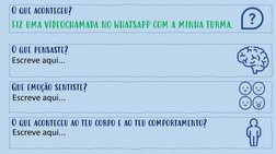 O que aconteceu? 
FIZ UMA VIDEOCHAMADA NO WHATSAPP COM A MINHA TURMA.
O que pensaste?
Que emoção sentiste?
O que aconteceu ao