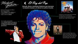 El Rey del Pop.
Records, discos, momentos históricos que marcaron 
la industria musical, y le dieron la vuelta al mundo.
Naci