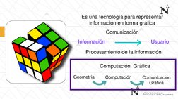 Procesamiento de la información
Es una tecnología para representar 
información en forma gráfica
Usuario
Información
Comunica