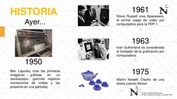 HISTORIA
Ayer...
Ben Laposky crea las primeras
imágenes
gráficas
en
un
osciloscopio,
(permite
registrar
oscilaciones
de
ondas