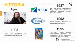HISTORIA
Ayer...
Jaron Lanier - “DataGlove” , un
guante para realidad virtual.
1993
IBM - Creó el VGA, Video Graphics
Array
1