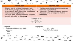 PHONOLOGY
GRAPHOLOGY
•
Different sounds combine into clusters, with 
each cluster yielding a particular meaning. The 
individ