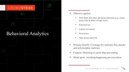 2015 CROWDSTRIKE, INC. ALL RIGHTS RESERVED.

Effective against

Web shells and other advanced infections (e.g. stolen 
pass