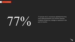 77%
77 percent of U.S. businesses admitted that they 
have suffered between one and five separate 
incidents of data loss, le