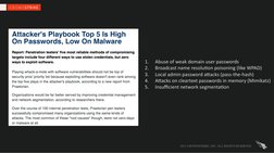 2015 CROWDSTRIKE, INC. ALL RIGHTS RESERVED. 
1.
Abuse of weak domain user passwords
2.
Broadcast name resolution poisoning (l