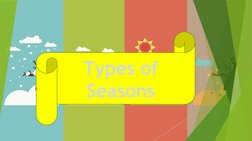 Types of 
Seasons
Types of 
Seasons
