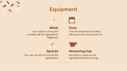 Equipment
You need to whisk and 
combine all the ingredients 
religiously
You can use this to mix all the 
ingredients
Whisk
