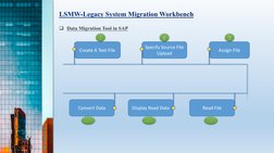 q Data Migration Tool in SAP
Create A Text File 
Specify Source File 
Upload
Assign File 
Read File 
Display Read Data
Conver