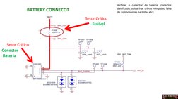 Setor Crítico 
Setor Crítico 
         Verificar o conector da bateria (conector 
danificado, solda fria, trilhas rompidas, f
