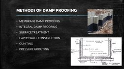Damp Proof Course Specification Guide | PDF | Asphalt | Concrete