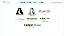 RV College of
Engineering 
Go, change the world
EVOLUTION OF LOGO
