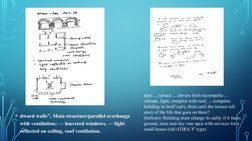 • dward walls", Main structure/parallel overhangs 
with ventilation; — louvered windows, — light 
reflected on ceiling, roof