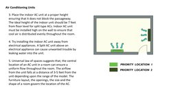 AC Unit Placement and Outlet Guidelines | PDF | Air Conditioning | Ac ...