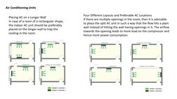 AC Unit Placement and Outlet Guidelines | PDF | Air Conditioning | Ac ...
